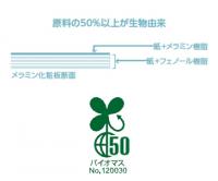 スクラッチレス(耐擦り傷性メラミン化粧板) SAI 927KM/4×8