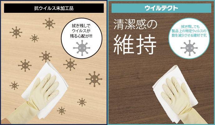 ウイルテクト 清潔感の維持に